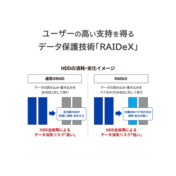 i⑫摜4