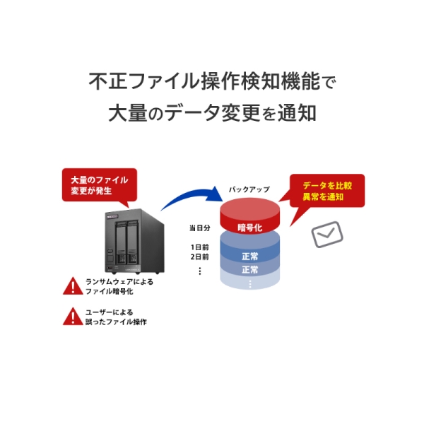 i⑫摜7