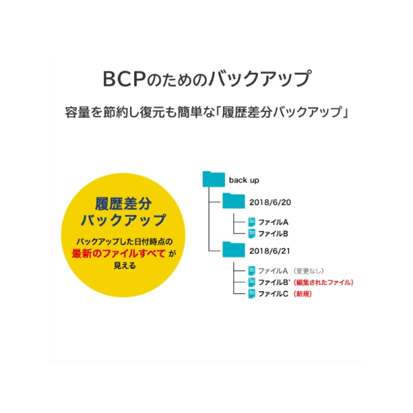 i⑫摜8