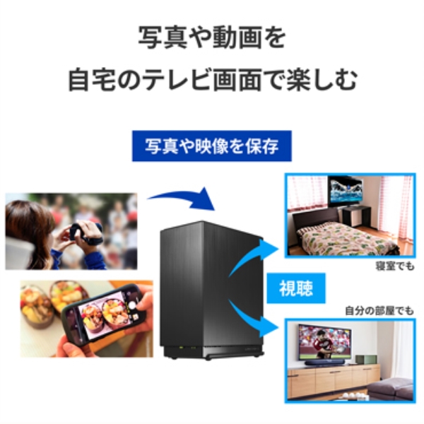 i⑫摜10